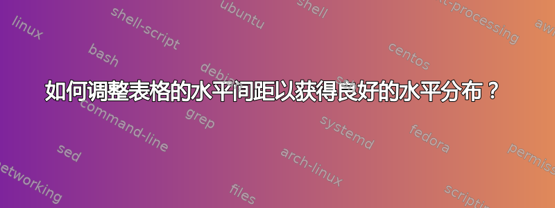 如何调整表格的水平间距以获得良好的水平分布？