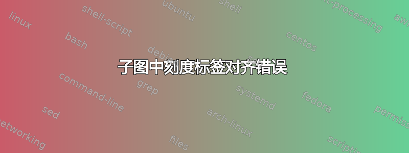 子图中刻度标签对齐错误