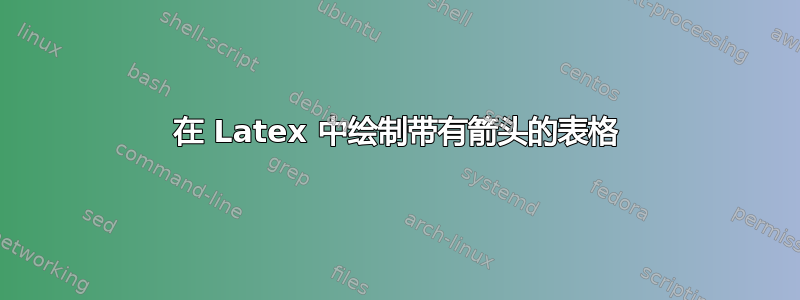 在 Latex 中绘制带有箭头的表格