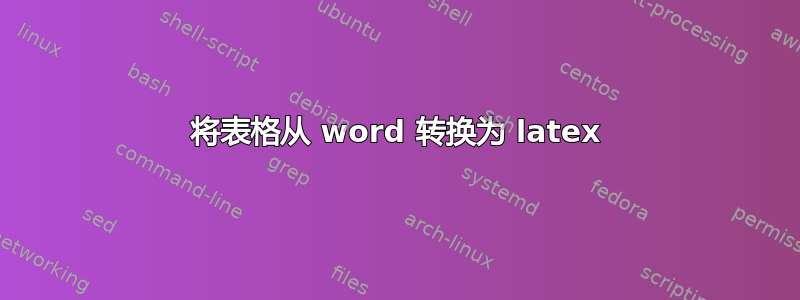 将表格从 word 转换为 latex