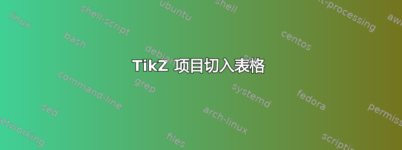 TikZ 项目切入表格