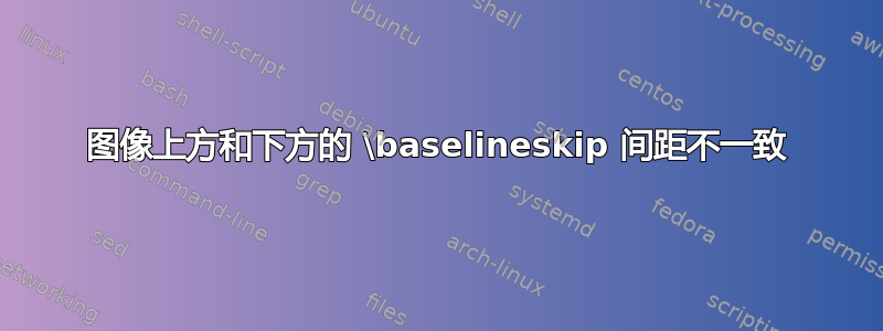 图像上方和下方的 \baselineskip 间距不一致