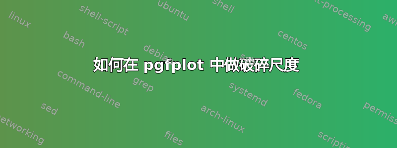 如何在 pgfplot 中做破碎尺度