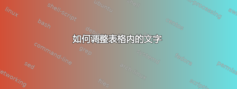 如何调整表格内的文字