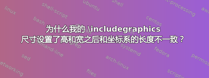 为什么我的 \includegraphics 尺寸设置了高和宽之后和坐标系的长度不一致？