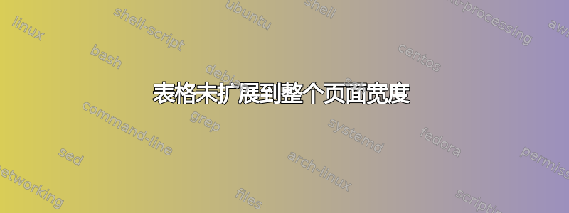 表格未扩展到整个页面宽度