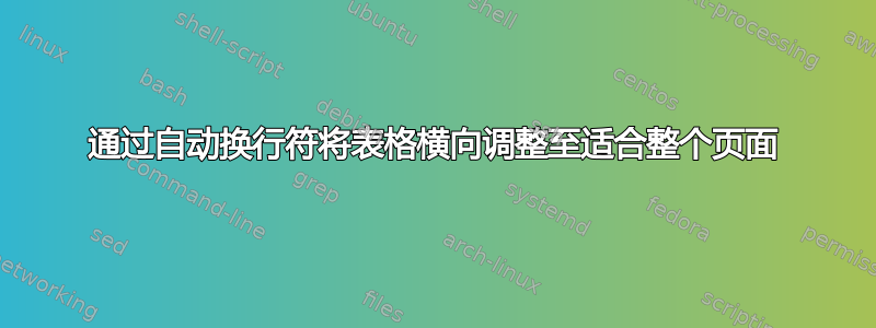 通过自动换行符将表格横向调整至适合整个页面