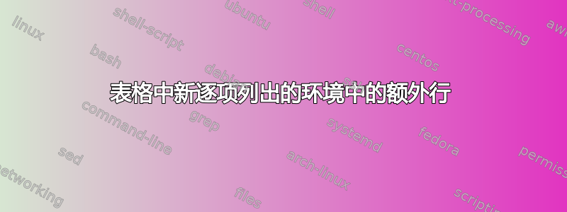 表格中新逐项列出的环境中的额外行