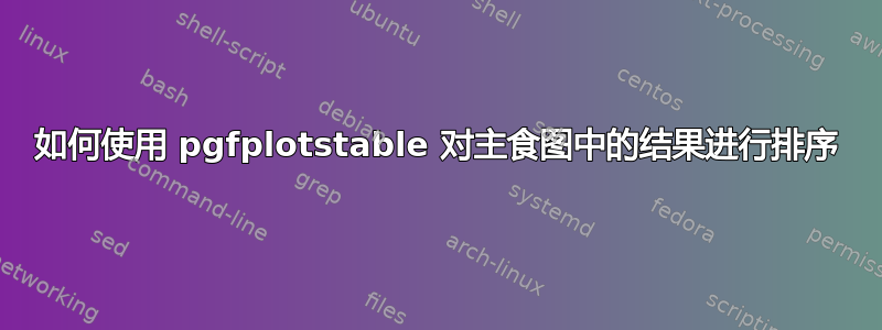 如何使用 pgfplotstable 对主食图中的结果进行排序