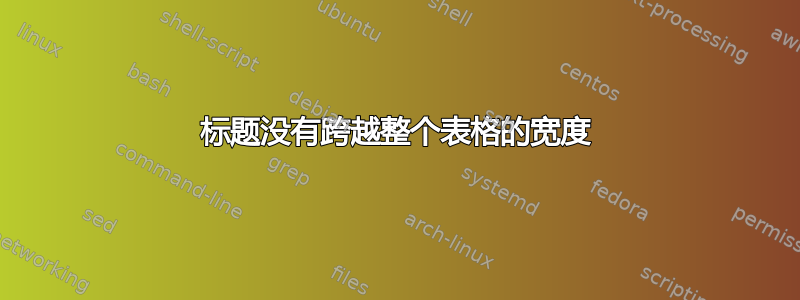 标题没有跨越整个表格的宽度