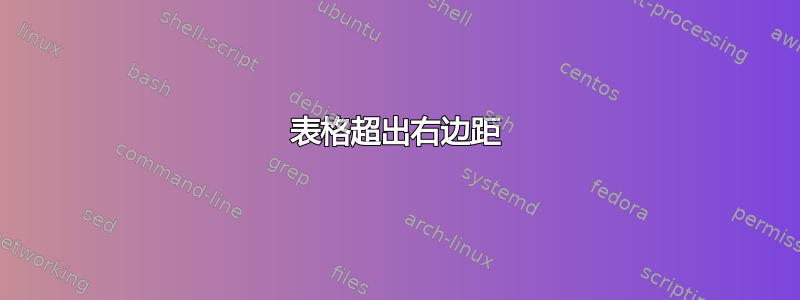 表格超出右边距