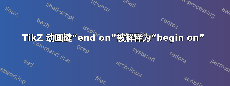 TikZ 动画键“end on”被解释为“begin on”