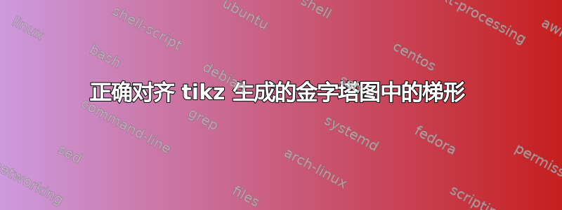 正确对齐 tikz 生成的金字塔图中的梯形