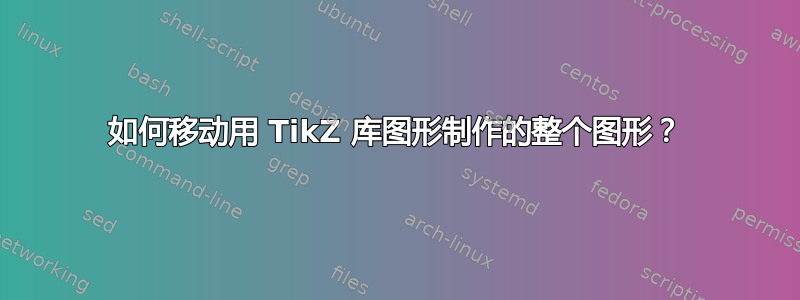 如何移动用 TikZ 库图形制作的整个图形？