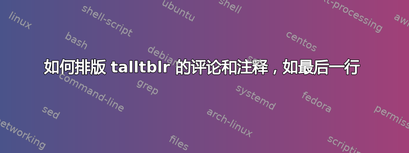 如何排版 talltblr 的评论和注释，如最后一行