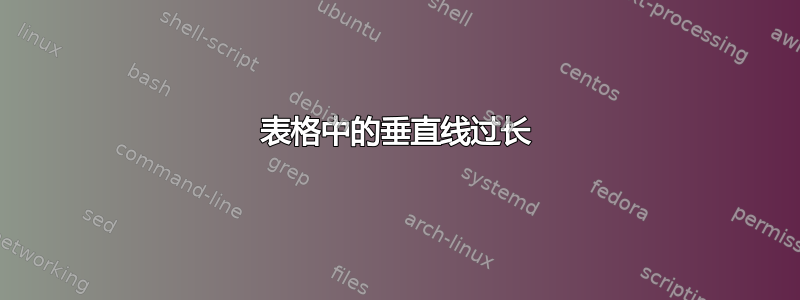 表格中的垂直线过长