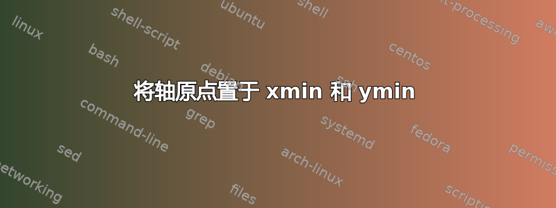 将轴原点置于 xmin 和 ymin