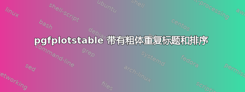 pgfplotstable 带有粗体重复标题和排序