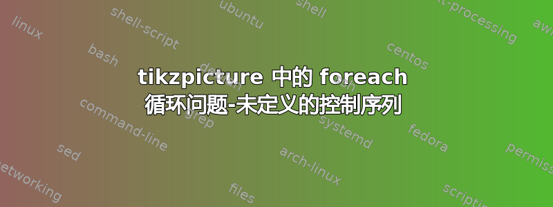 tikzpicture 中的 foreach 循环问题-未定义的控制序列