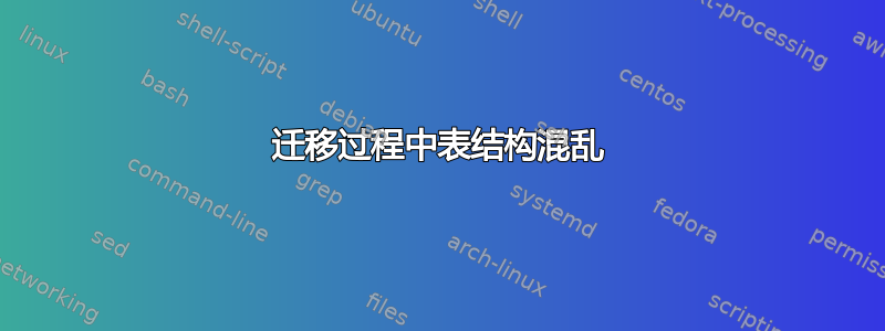 迁移过程中表结构混乱