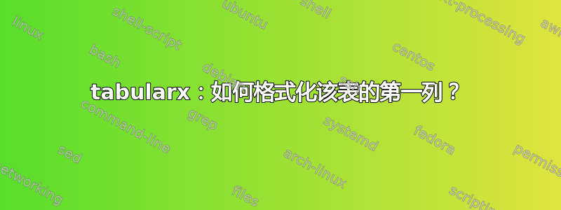 tabularx：如何格式化该表的第一列？