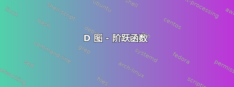 3D 图 - 阶跃函数