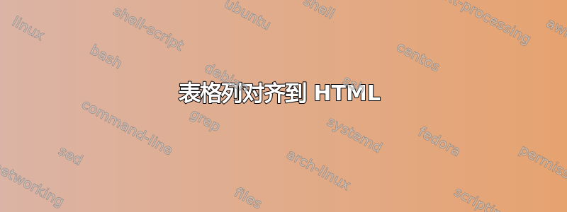 表格列对齐到 HTML