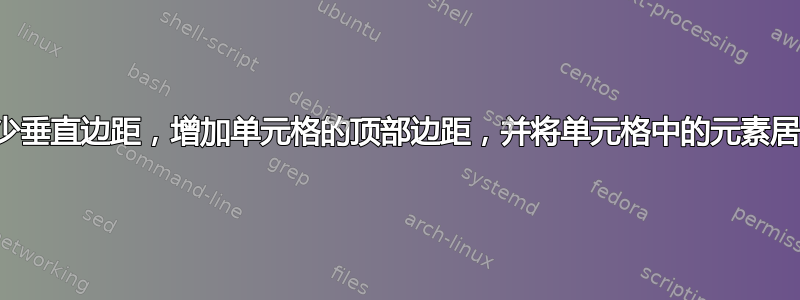 减少垂直边距，增加单元格的顶部边距，并将单元格中的元素居中