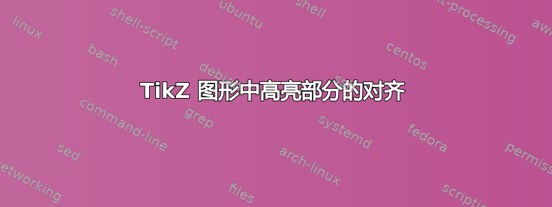 TikZ 图形中高亮部分的对齐