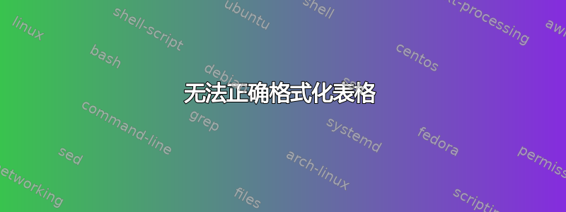 无法正确格式化表格