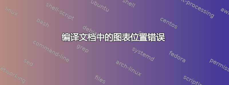 编译文档中的图表位置错误