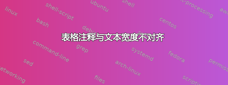 表格注释与文本宽度不对齐