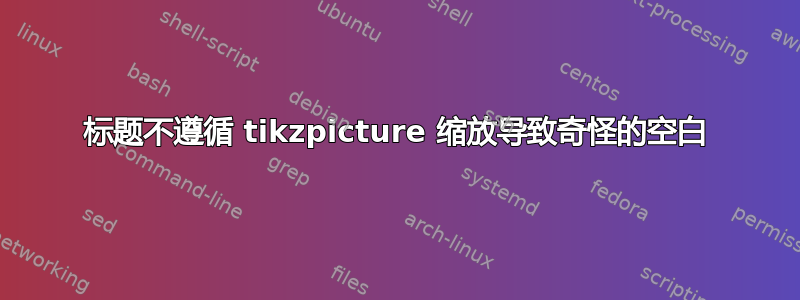 标题不遵循 tikzpicture 缩放导致奇怪的空白