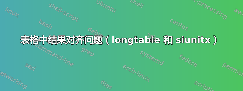 表格中结果对齐问题（longtable 和 siunitx）