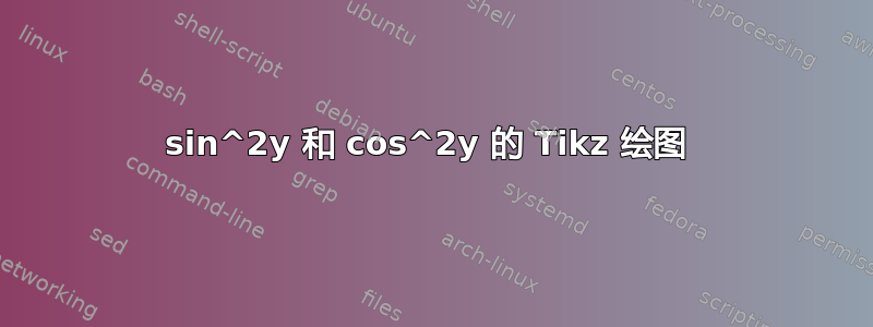 sin^2y 和 cos^2y 的 Tikz 绘图 