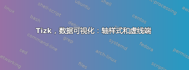 Tizk，数据可视化：轴样式和虚线端