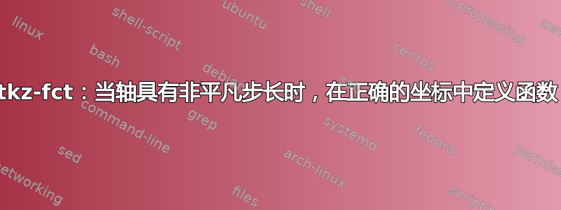 tkz-fct：当轴具有非平凡步长时，在正确的坐标中定义函数