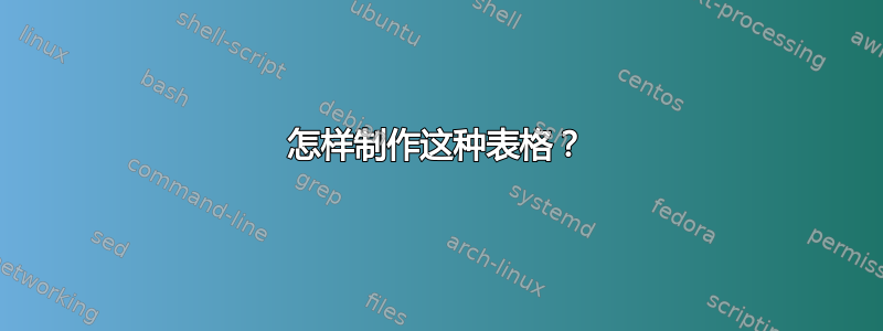 怎样制作这种表格？