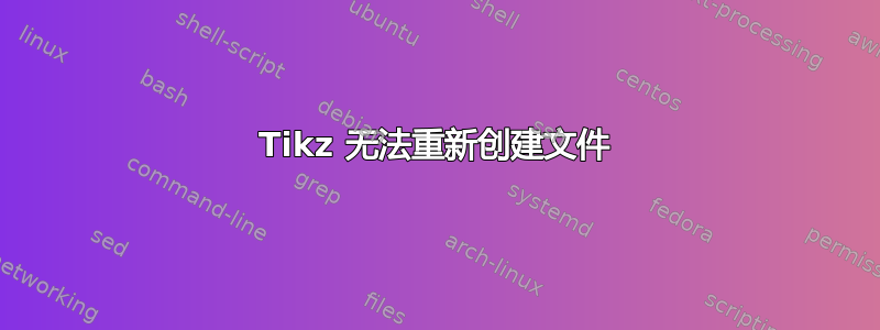 Tikz 无法重新创建文件