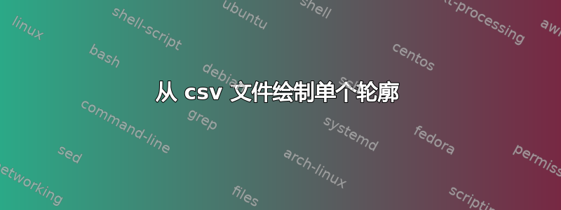 从 csv 文件绘制单个轮廓