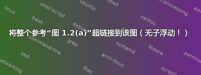 将整个参考“图 1.2(a)”超链接到该图（无子浮动！）