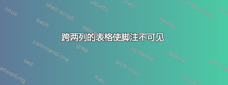 跨两列的表格使脚注不可见