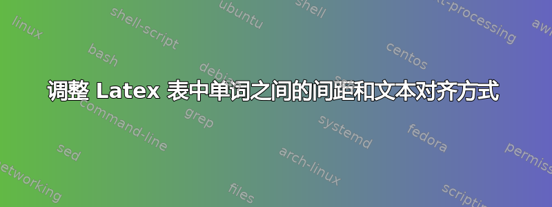 调整 Latex 表中单词之间的间距和文本对齐方式