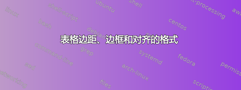 表格边距、边框和对齐的格式