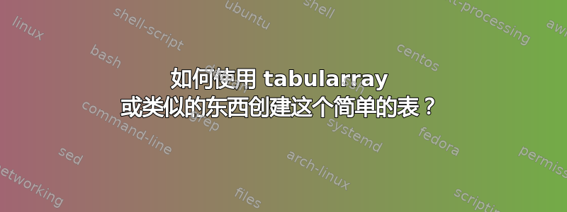 如何使用 tabularray 或类似的东西创建这个简单的表？