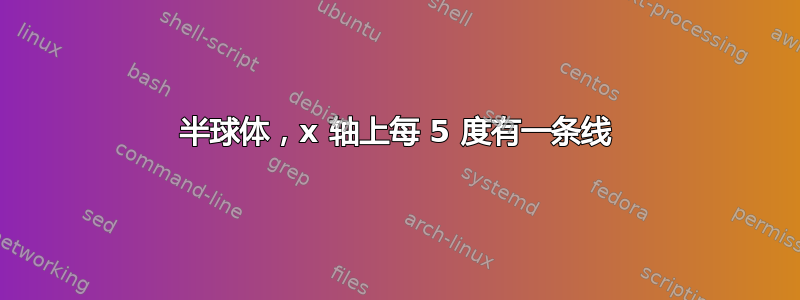 半球体，x 轴上每 5 度有一条线