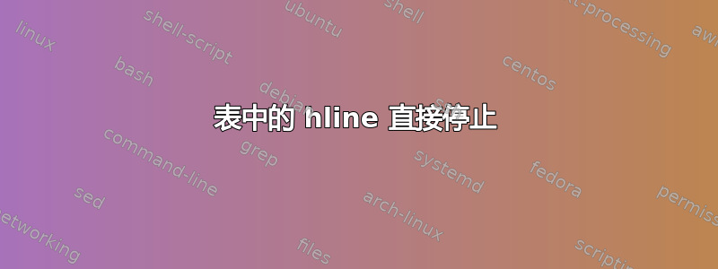 表中的 hline 直接停止