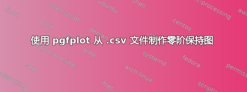 使用 pgfplot 从 .csv 文件制作零阶保持图