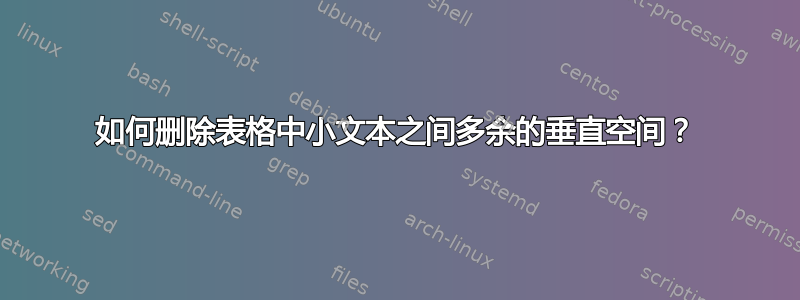 如何删除表格中小文本之间多余的垂直空间？