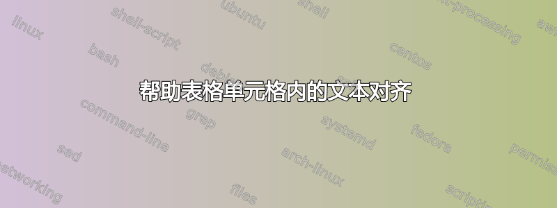 帮助表格单元格内的文本对齐